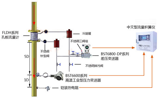 9001cc金沙以诚为本官方网