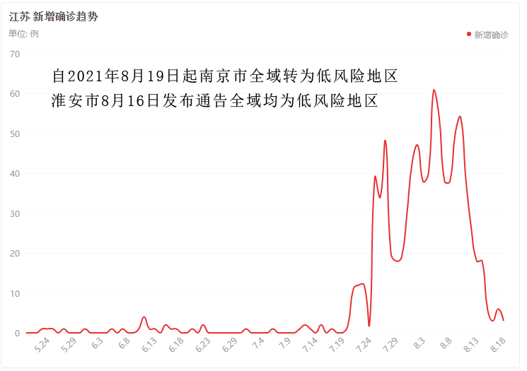 9001cc金沙以诚为本官方网