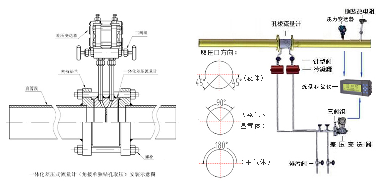 9001cc金沙以诚为本官方网