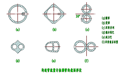 9001cc金沙以诚为本官方网