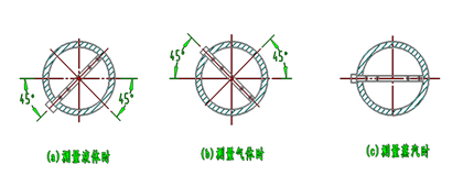 9001cc金沙以诚为本官方网