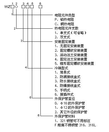 9001cc金沙以诚为本官方网